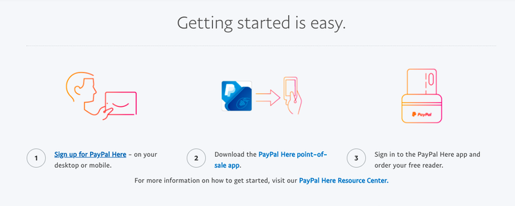 Une capture d'écran de PayPal Voici les étapes pour démarrer avec le logiciel.